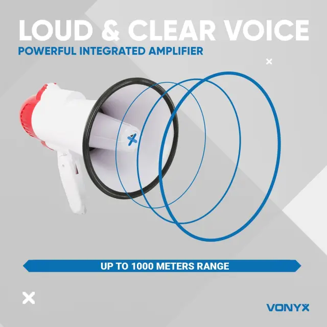 VONYX MEG020 ΚΟΡΝΑ ΑΝΑΚΟΙΝΩΣΕΩΝ 2