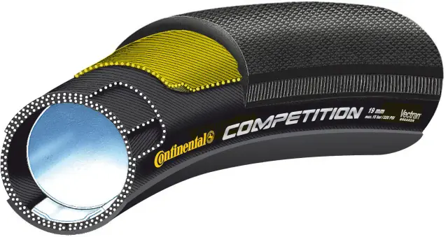 ΕΛΑΣΤΙΚΟ CONTINENTAL COMPETITION 28''x25mm