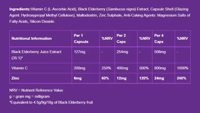 Sambucol Immuno Forte Capsules 2