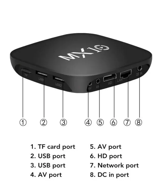 Android TV Box - MX10 RK3228A - 260011 2