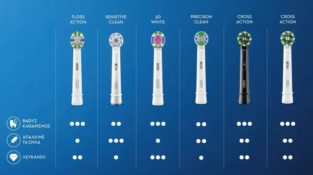 Oral-B Pro Cross Action Ανταλλακτικές Κεφαλές Ηλεκτρικής Οδοντόβουρτσας, 2 τεμάχια 2