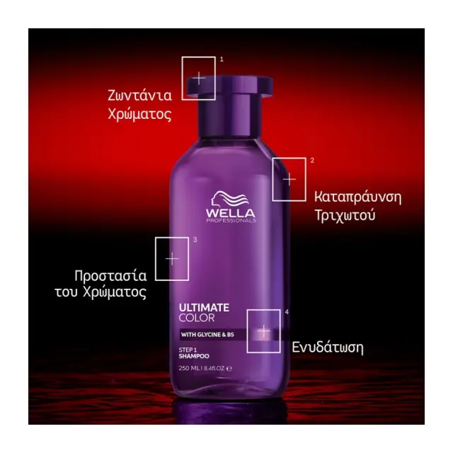 Wella Professionals Ultimate Color Sulfate-Free Shampoo 250ml 2