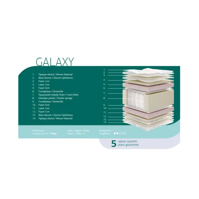 Chic Strom Crystal Galaxy Στρώμα με Ανεξάρτητα Ελατήρια Latex / 180x200x27cm 2