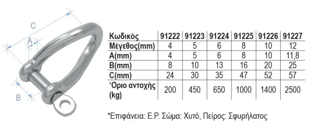 Kλειδί, Στριφτό, AISI 316 - 4 2